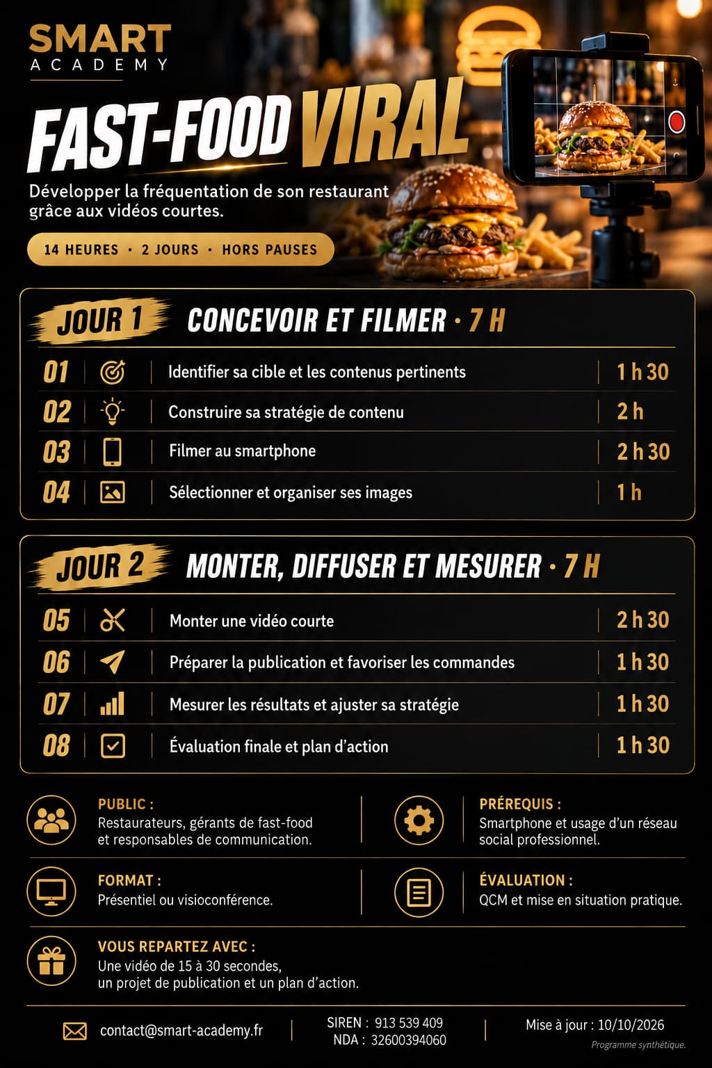 Programme de la formation FAST-FOOD VIRAL — Smart Academy